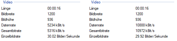 Videoqualität