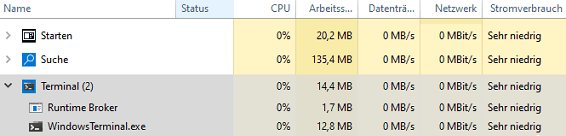 Task-Manager